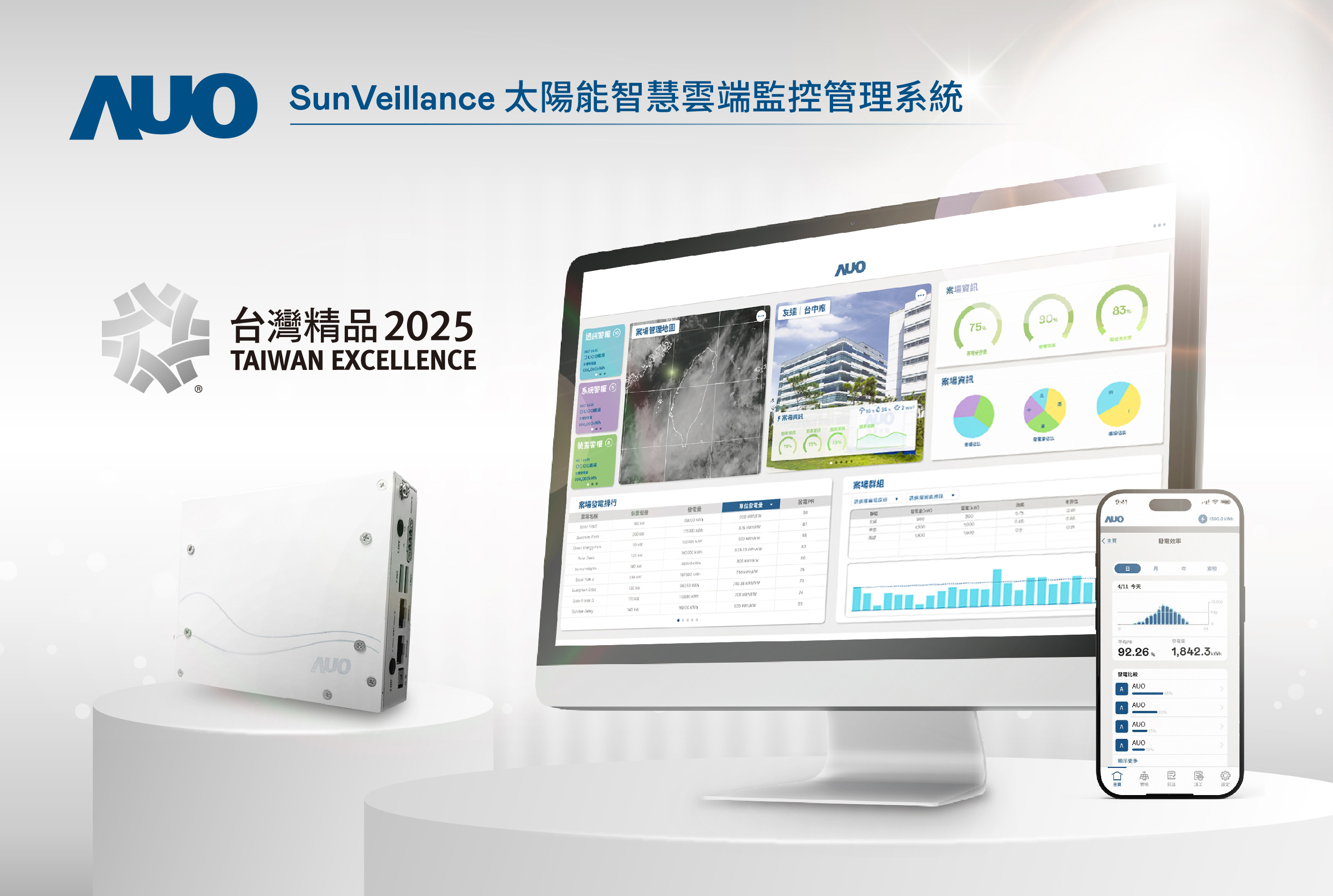 友達SunVeillance太陽能智慧雲端監控管理系統實現即時監控與數據分析，亦結合風災、警報等電力資訊